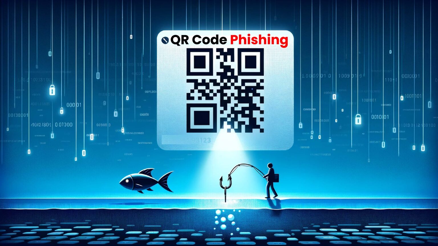 What Is QR Code Phishing? (Quishing) – Attack & Prevention Guide In ...